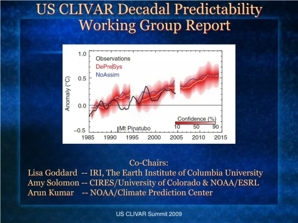 US CLIVAR Decadal Predictability Working Group Report