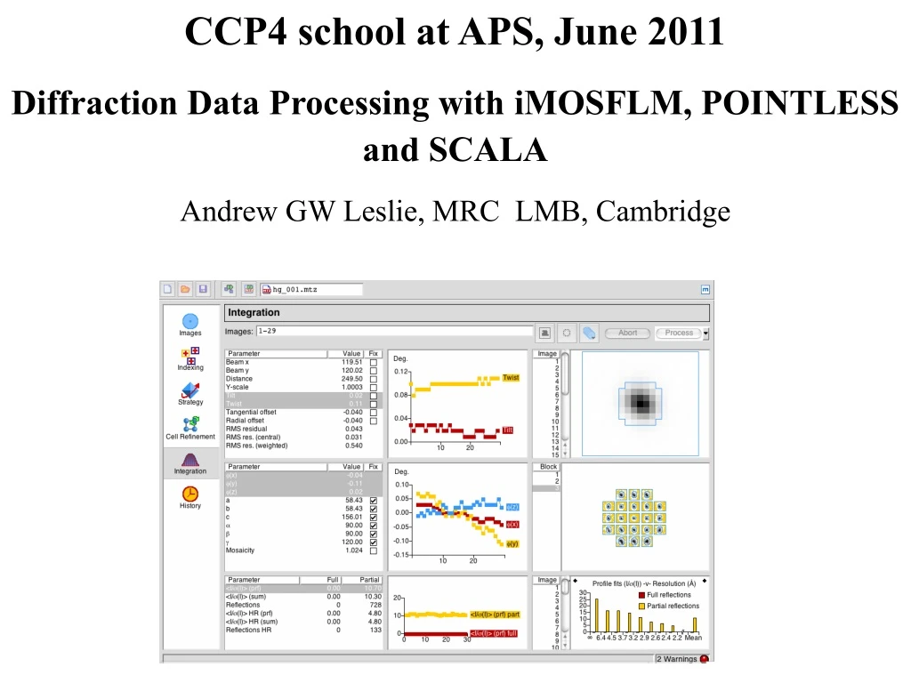 ccp4 school at aps june 2011 diffraction data
