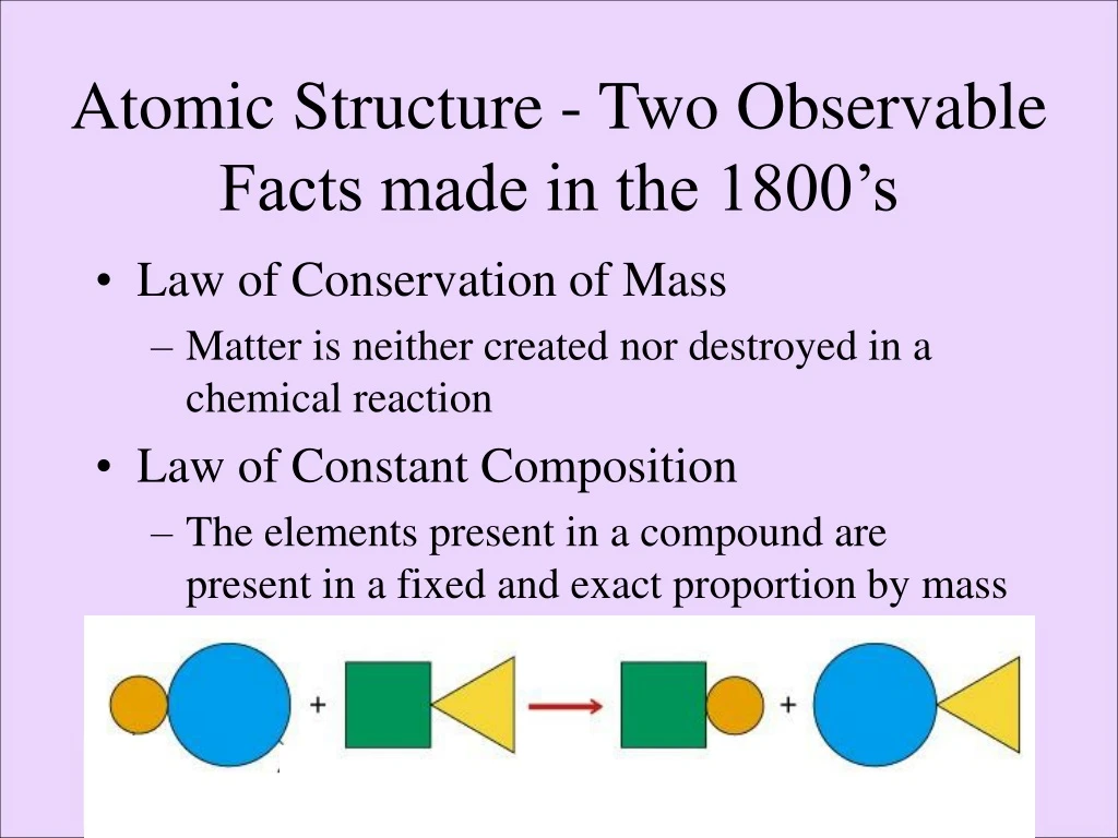 atomic structure two observable facts made in the 1800 s