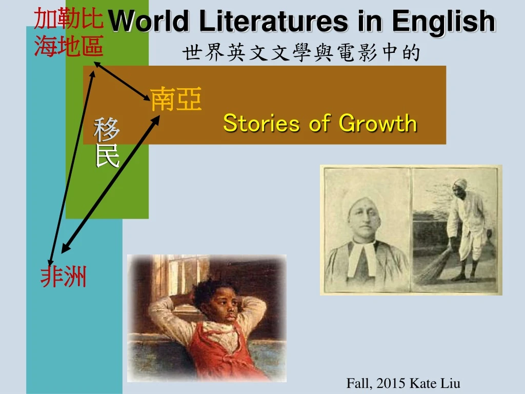 world literatures in english