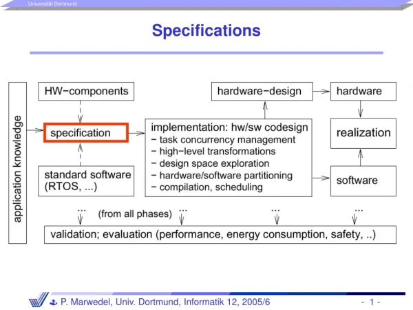 Specifications