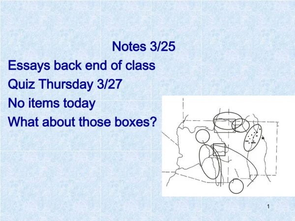 Notes 3/25 Essays back end of class Quiz Thursday 3/27  No items today What about those boxes?