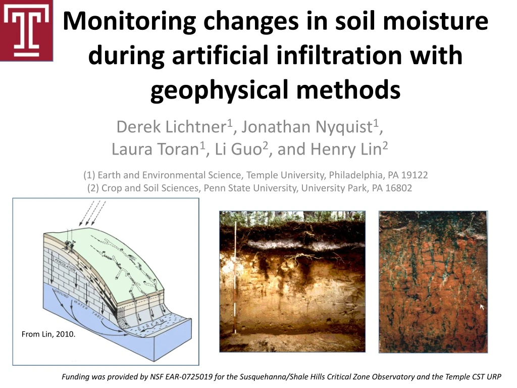 monitoring changes in soil moisture during artificial infiltration with geophysical methods