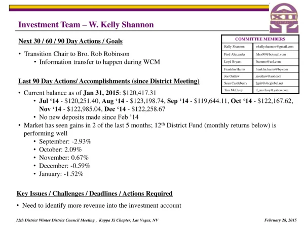 Investment Team – W. Kelly Shannon