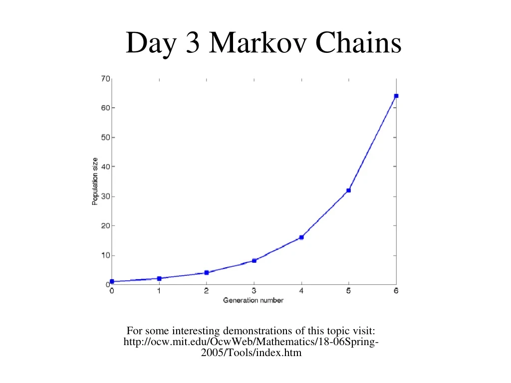 day 3 markov chains