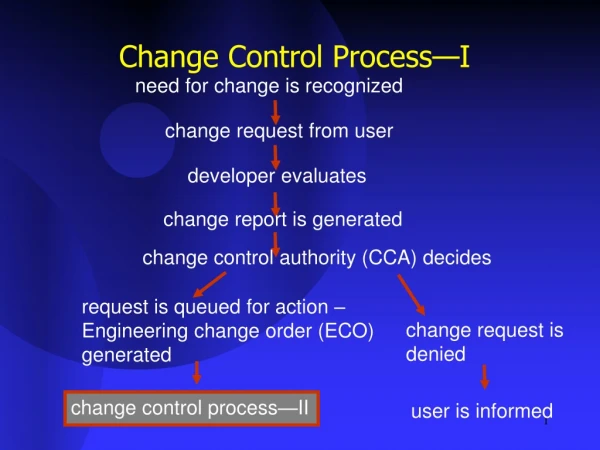 Change Control Process—I