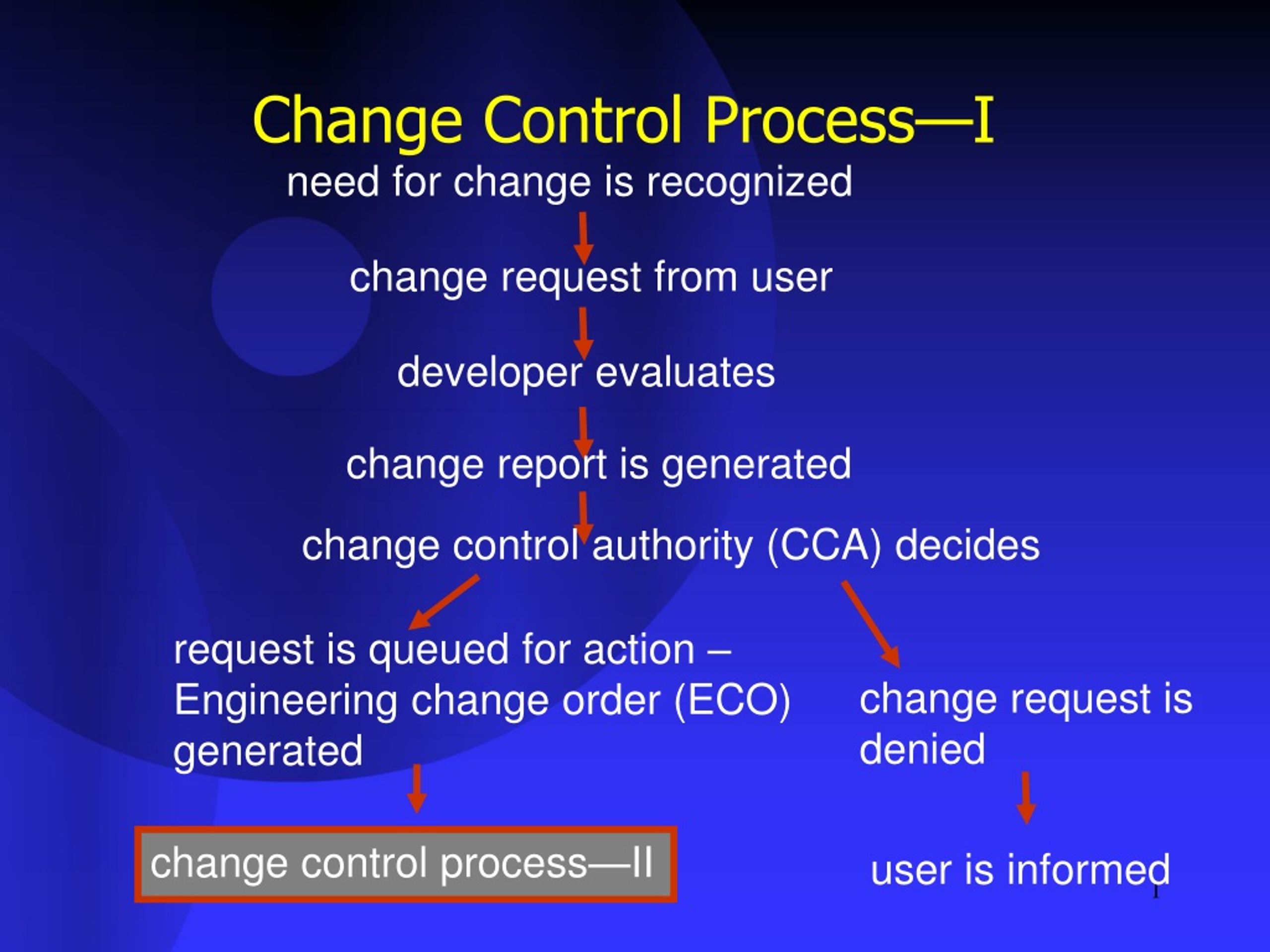 PPT - Software Engineering Change Control Process PowerPoint ...