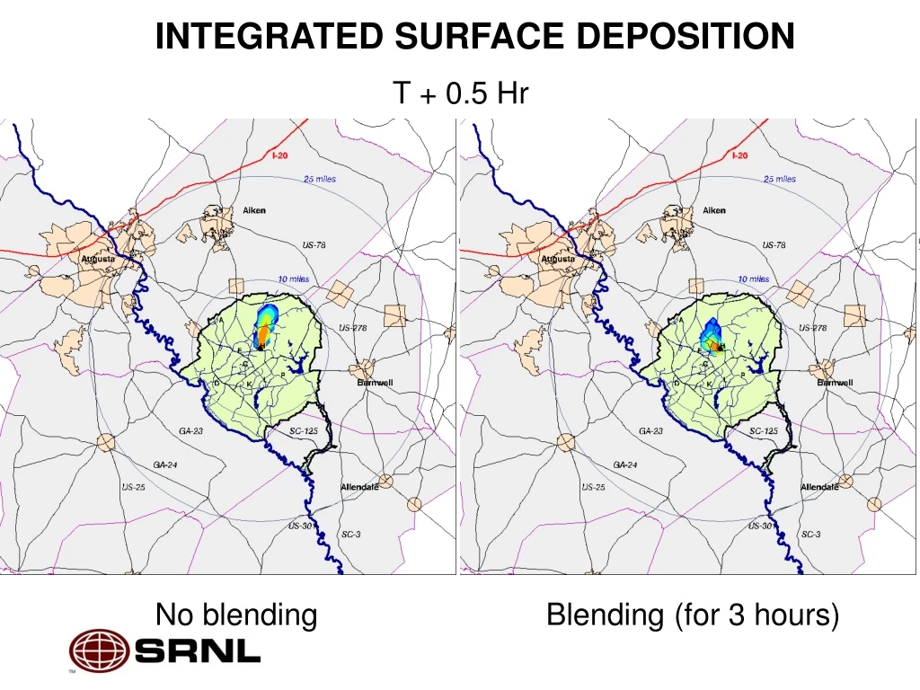 integrated surface deposition