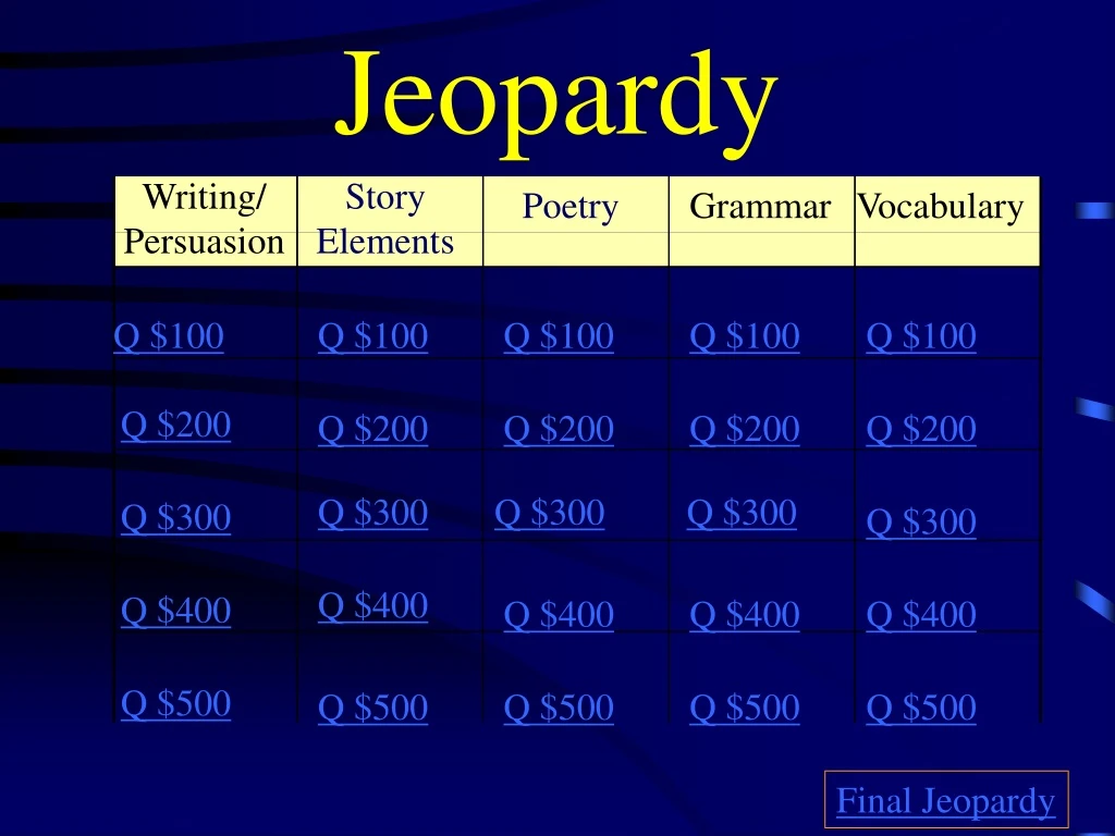 jeopardy