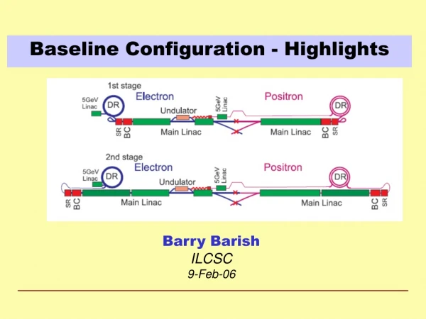 Baseline Configuration - Highlights
