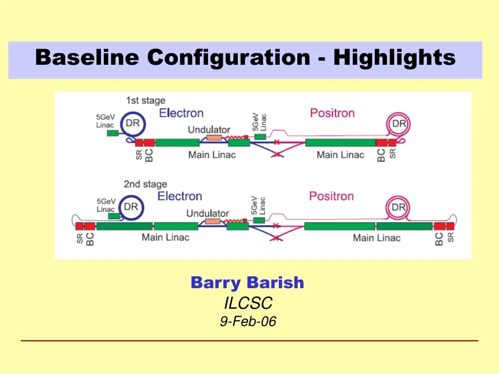 baseline configuration highlights