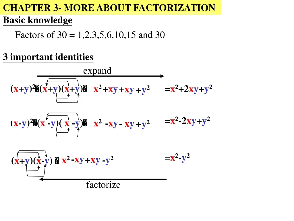 chapter 3 more about factorization