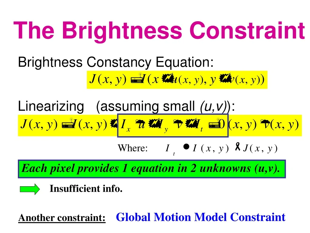 the brightness constraint