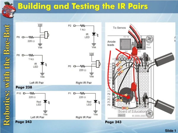 Building and Testing the IR Pairs