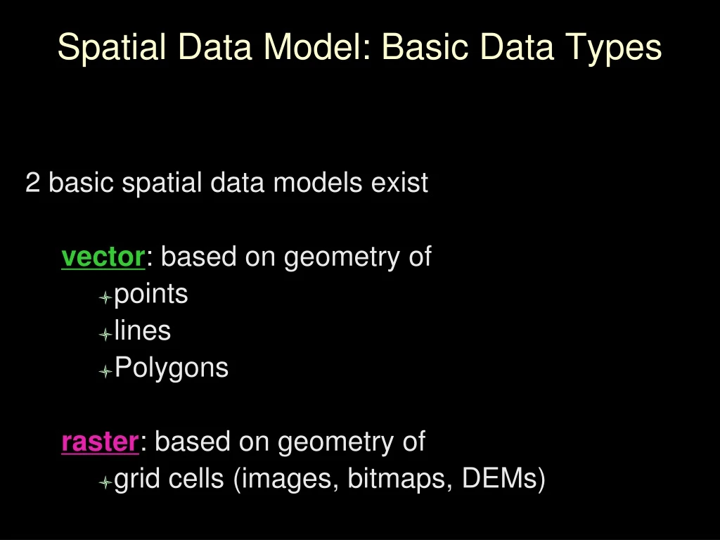 spatial data model basic data types