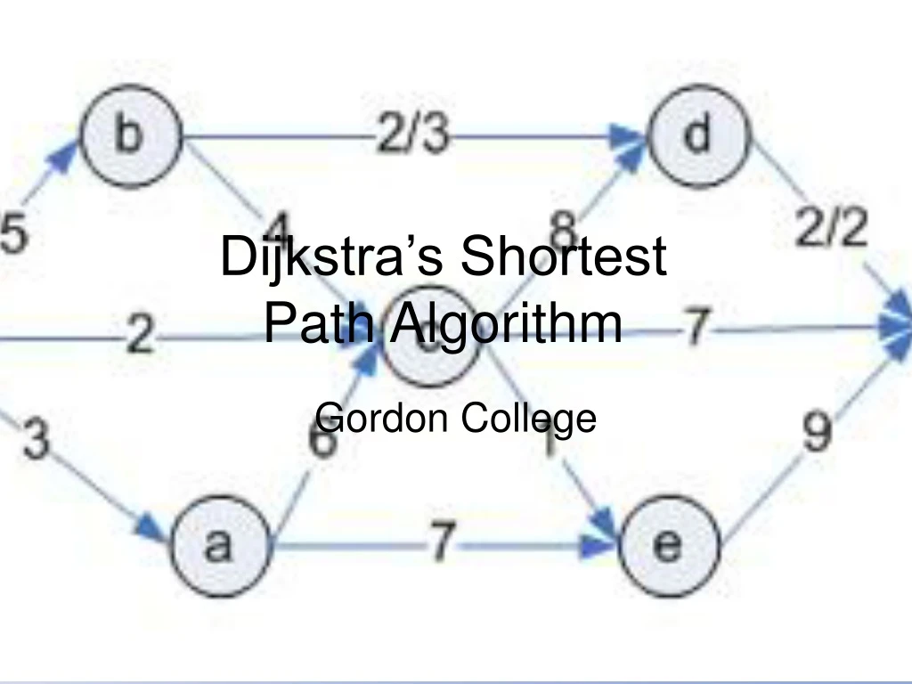 dijkstra s shortest path algorithm