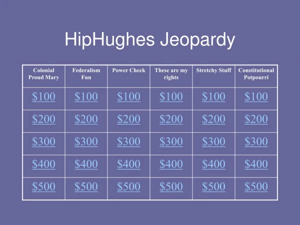 HipHughes Jeopardy