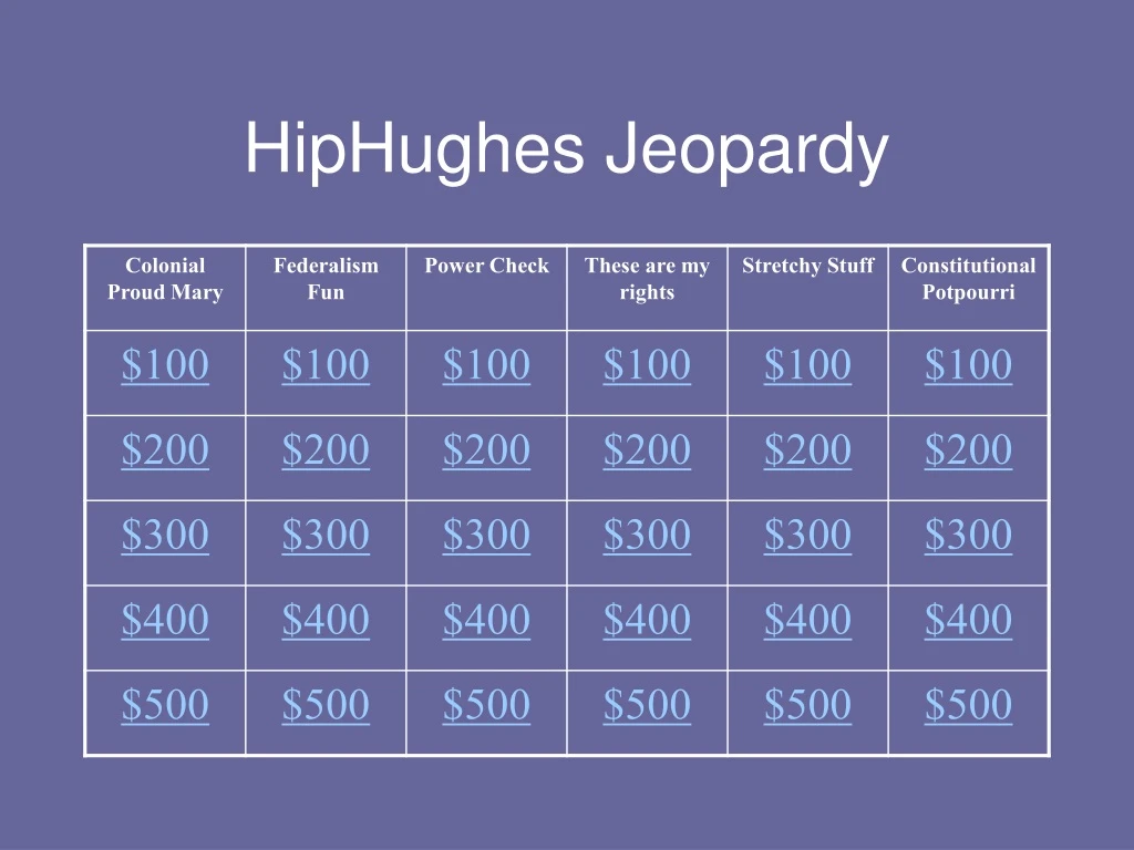 hiphughes jeopardy