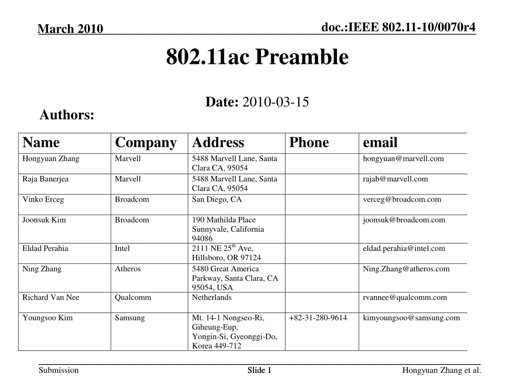 802 11ac preamble