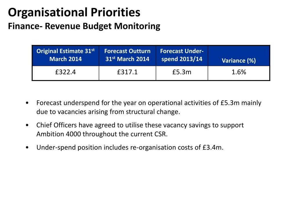 organisational priorities finance revenue budget