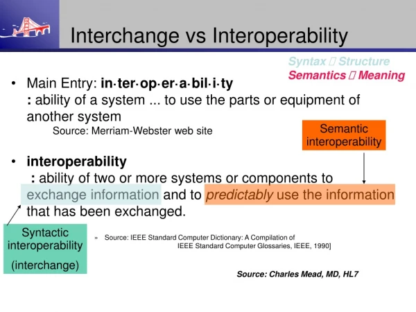 Interchange vs Interoperability