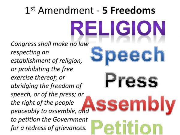 1 st  Amendment -  5 Freedoms