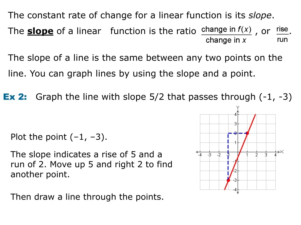 the constant rate of change for a linear function