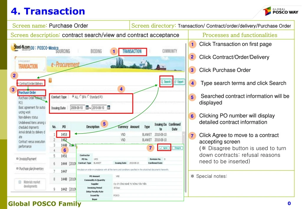 4 transaction