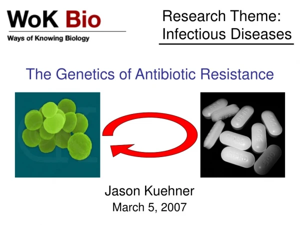 The Genetics of Antibiotic Resistance