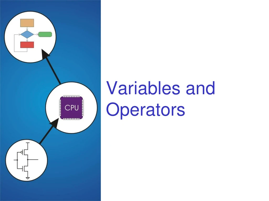 variables and operators