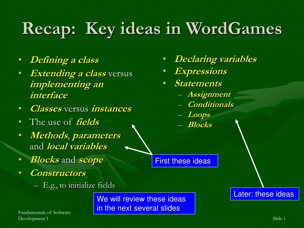 recap key ideas in wordgames