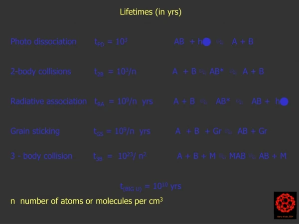 Lifetimes (in yrs)  Photo dissociation       t PD  = 10 3                   AB  +  h    A + B