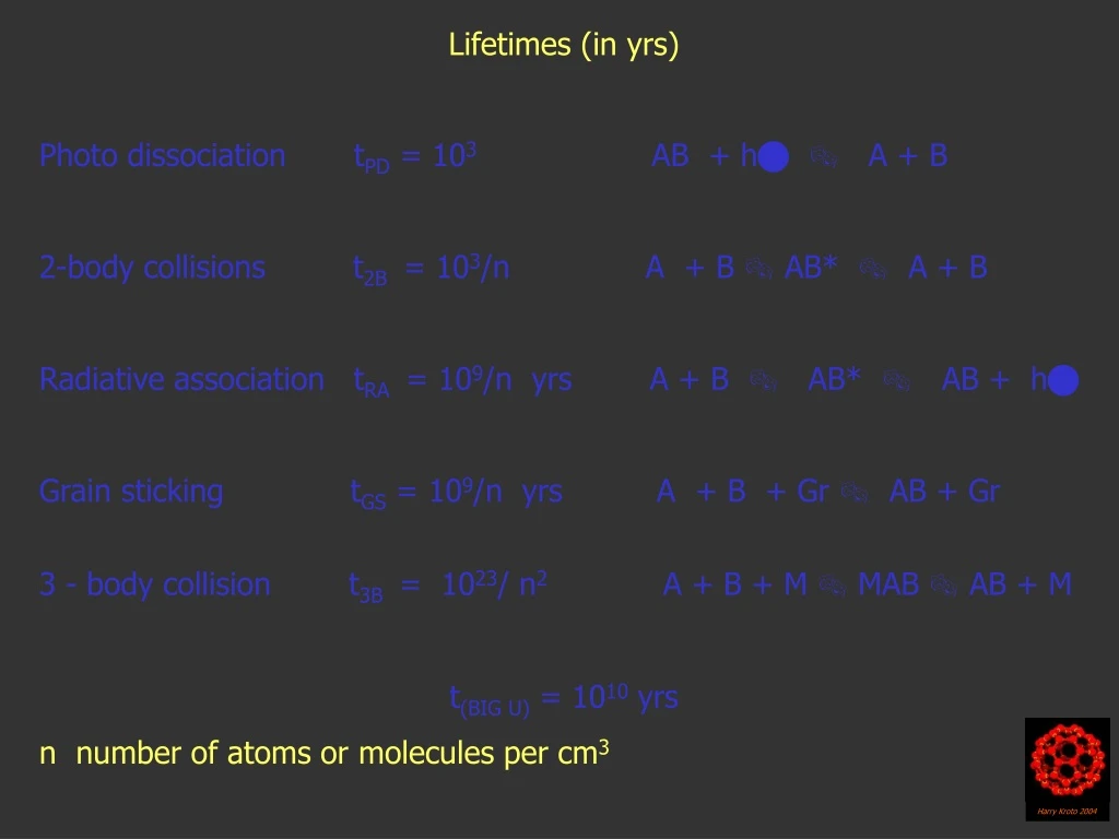 lifetimes in yrs photo dissociation