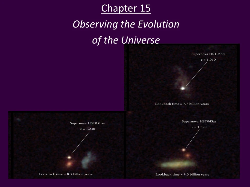 chapter 15 observing the evolution of the universe