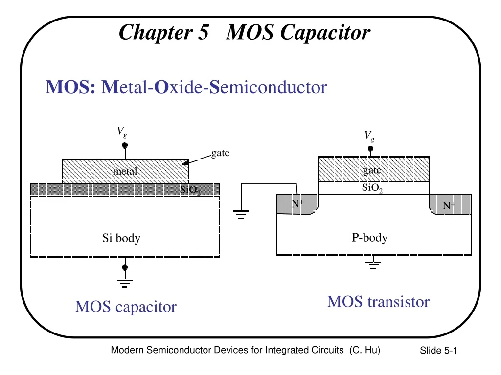 chapter 5 mos capacitor
