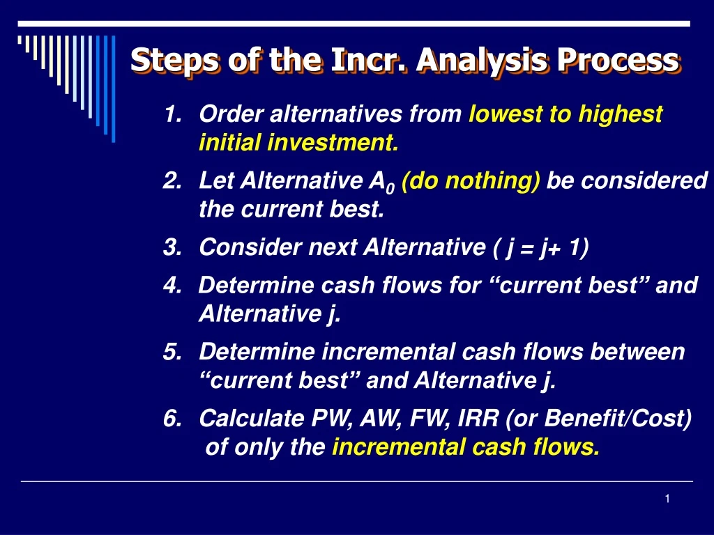 steps of the incr analysis process