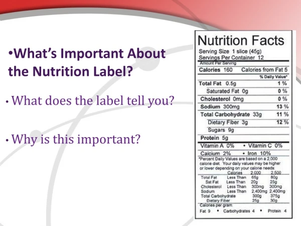 What’s Important About the Nutrition Label?