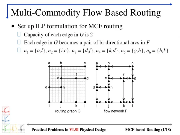 Multi-Commodity Flow Based Routing