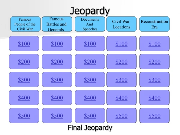 Jeopardy