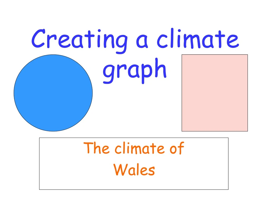 creating a climate graph