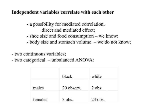 Independent variables correlate with each other 	-  a possibility for mediated correlation,