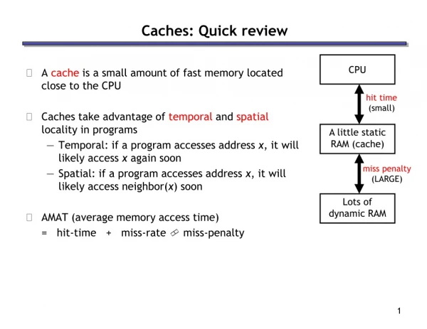 Caches: Quick review