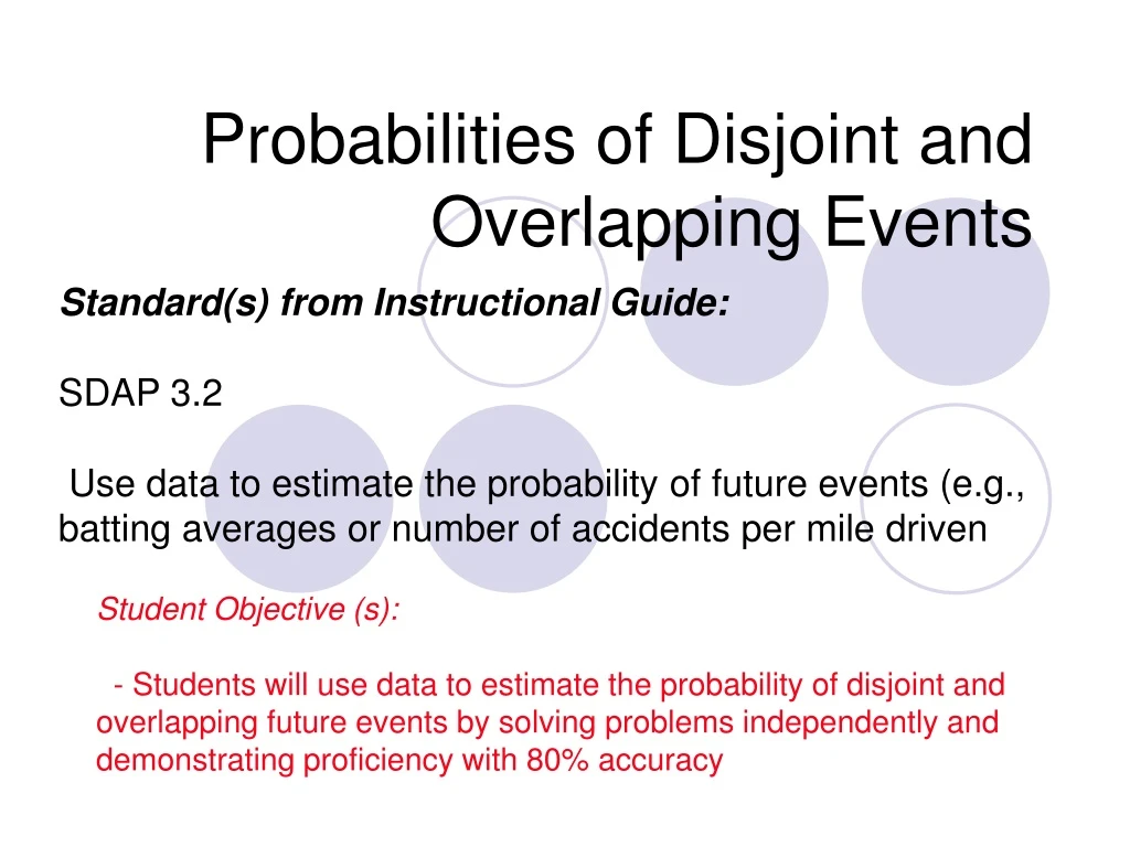 probabilities of disjoint and overlapping events