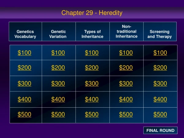 Chapter 29 - Heredity