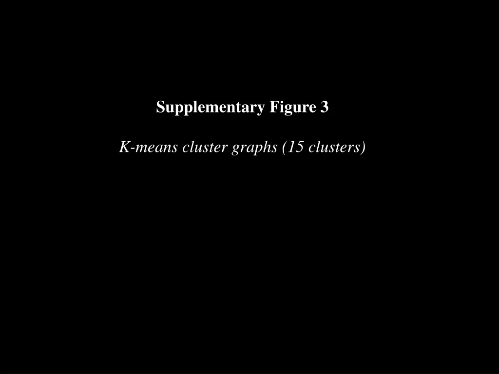 supplementary figure 3 k means cluster graphs