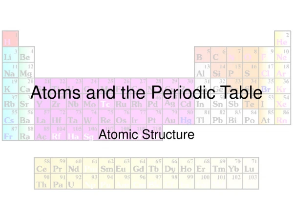 Atoms and the Periodic Table