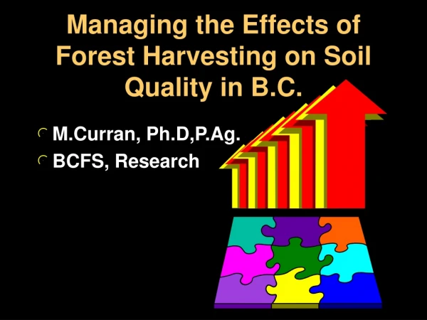Managing the Effects of Forest Harvesting on Soil Quality in B.C.