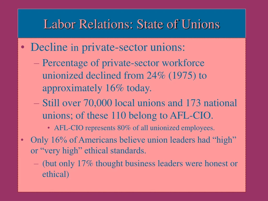 labor relations state of unions