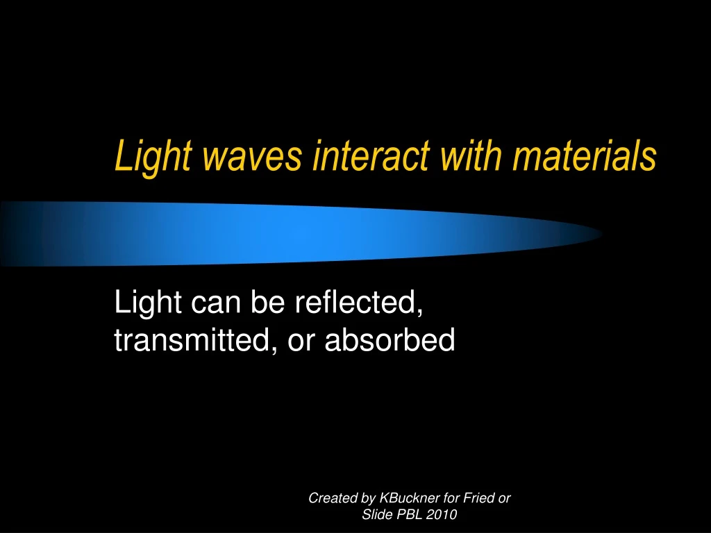 light waves interact with materials