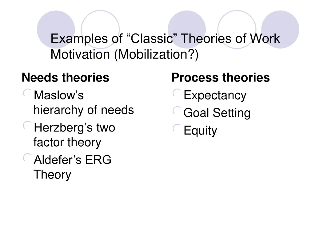 examples of classic theories of work motivation mobilization